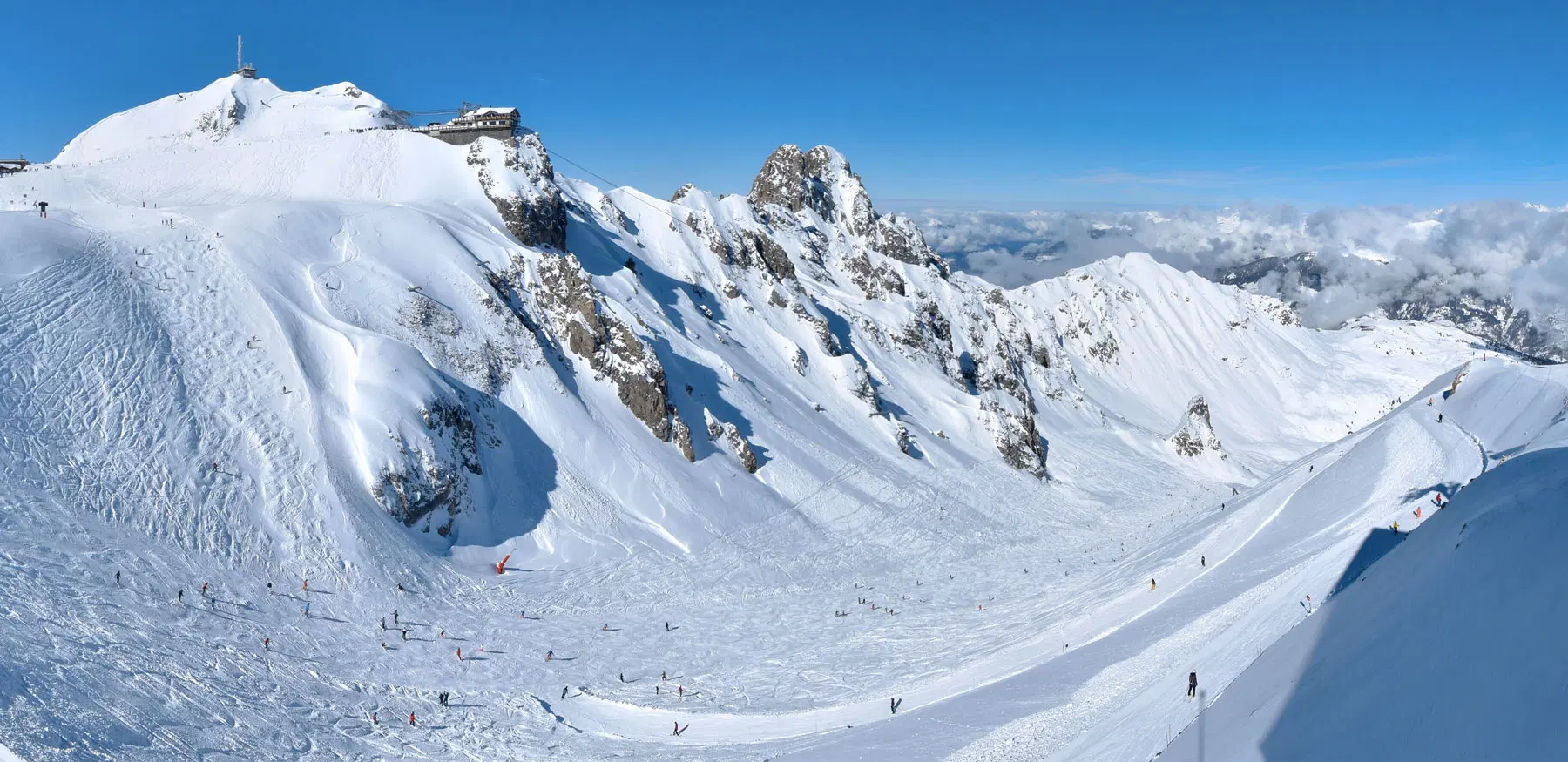 meteo courchevel